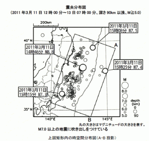 JMA4